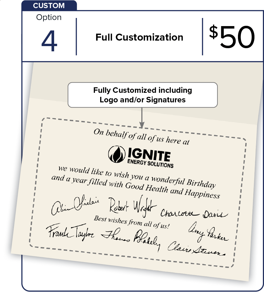 Greeting Card Personalization Options for our All Occasion cards.