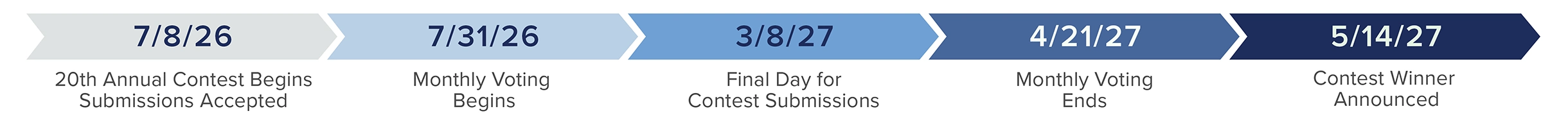 The 20th Annual Scholarship Contest